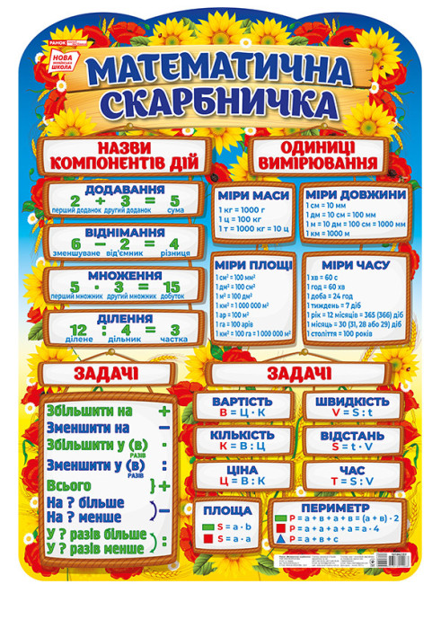 Книга Плакат.Математична скарбничка