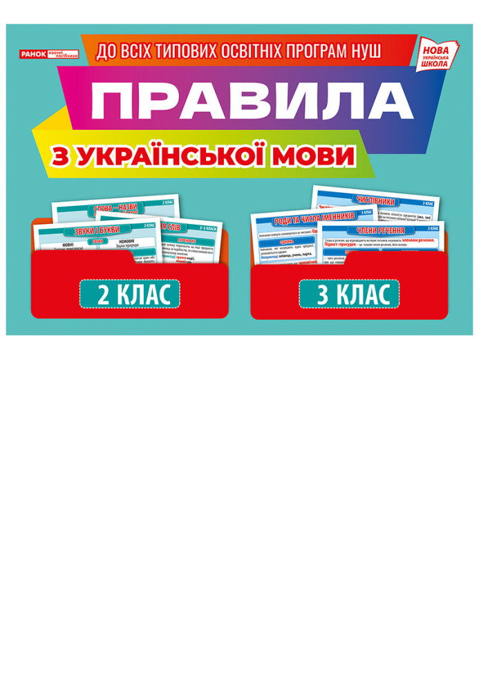 Книга Правила з української мови  - клас