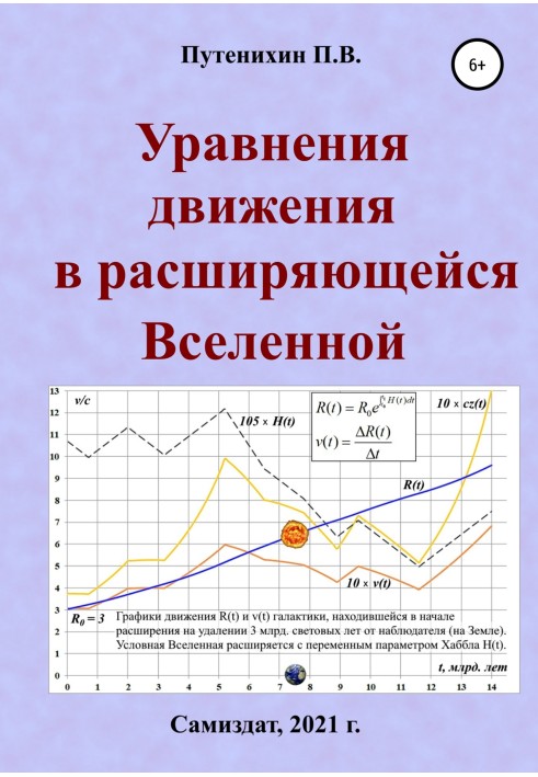Book Equations of motion in an expanding universe