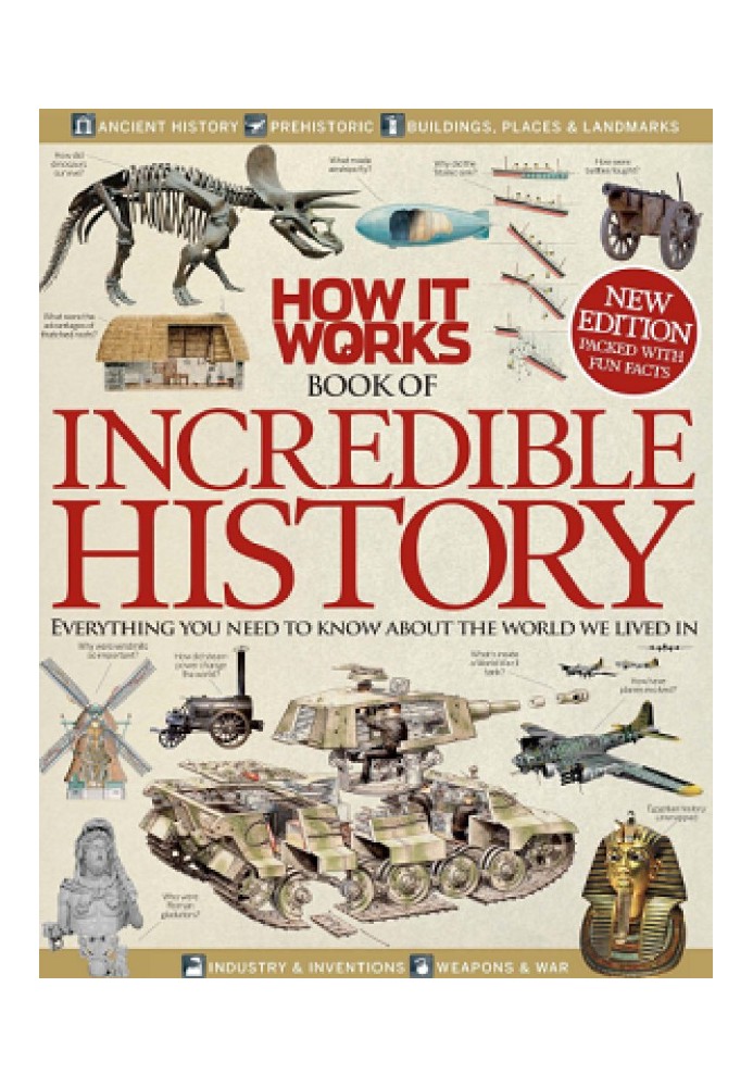 Book Incredible History. Vol. 1