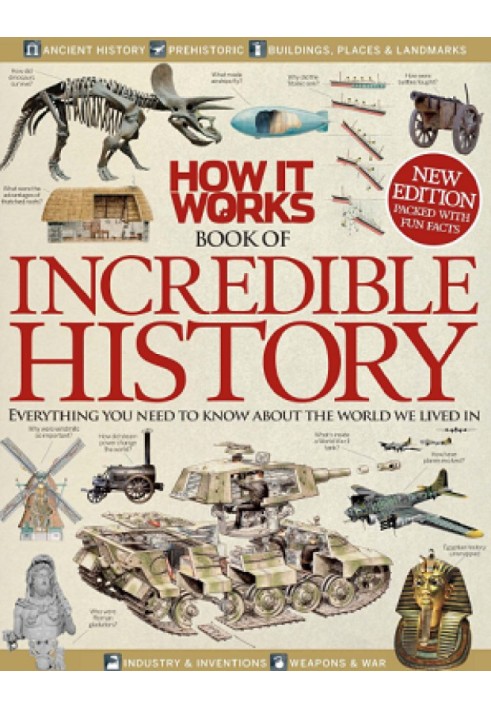 Book Incredible History. Vol. 1