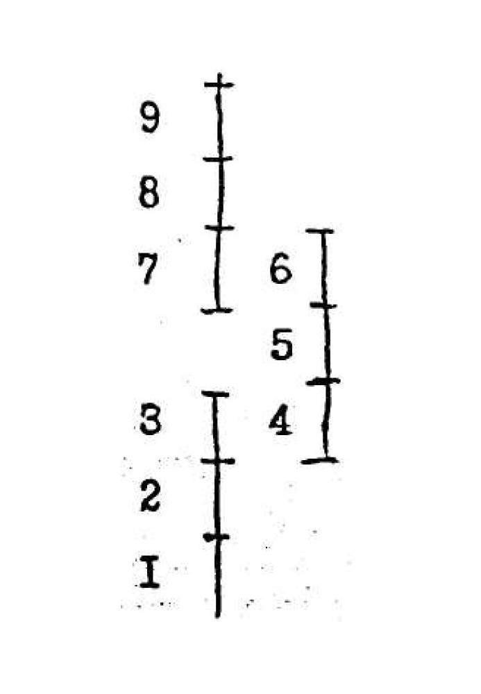 Book GA 283. The essence of the musical experience of tone in man