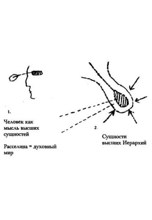 Книга GA 275. Искусство в свете мудрости мистерий