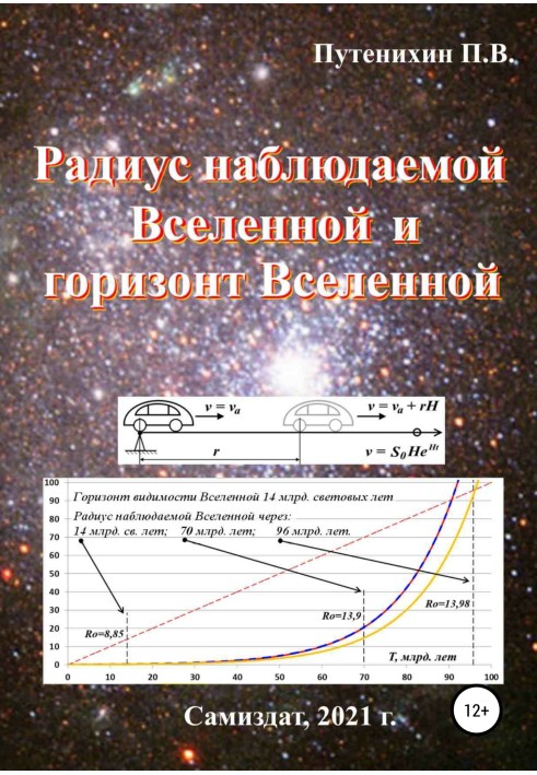 Book Radius of the observable Universe and horizon of the Universe