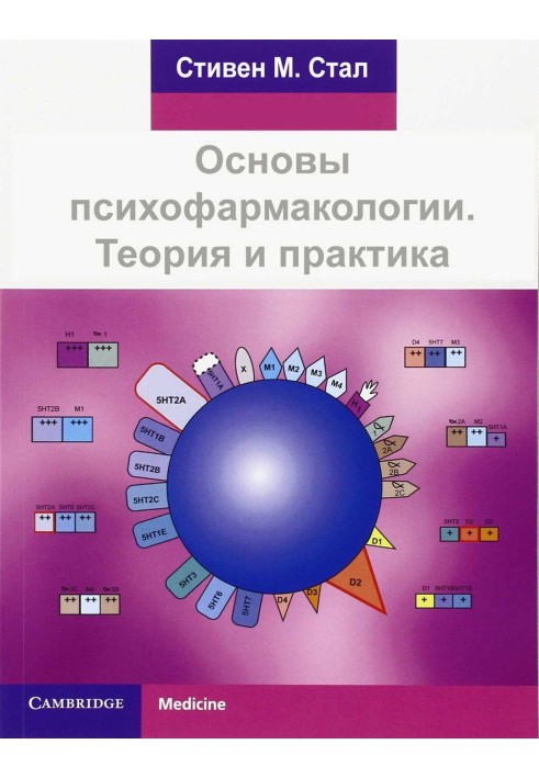 Книга Основы психофармакологии