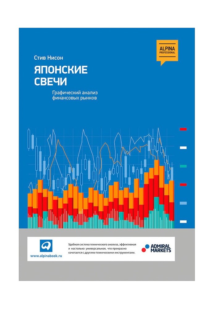 Книга Японские свечи