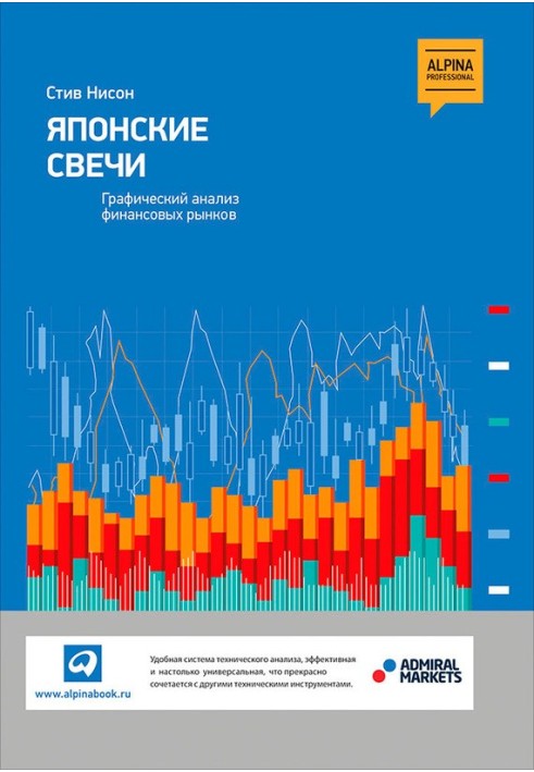 Книга Японские свечи