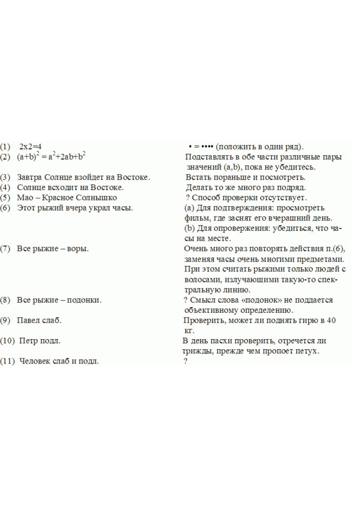 Книга Введение в психологию
