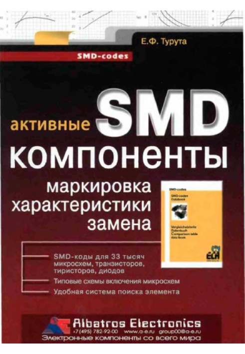Book Active SMD components. Marking, characteristics, replacement