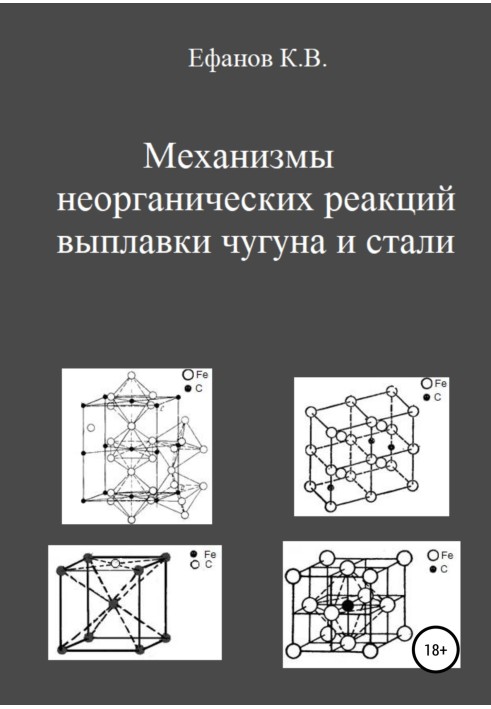 Книга Механізми неорганічних реакцій виплавки чавуну та сталі