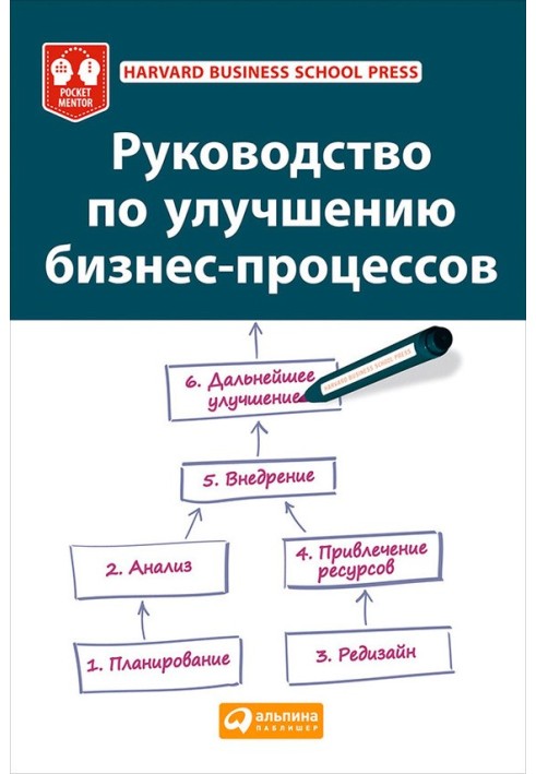 Книга Руководство по улучшению бизнес-процессов