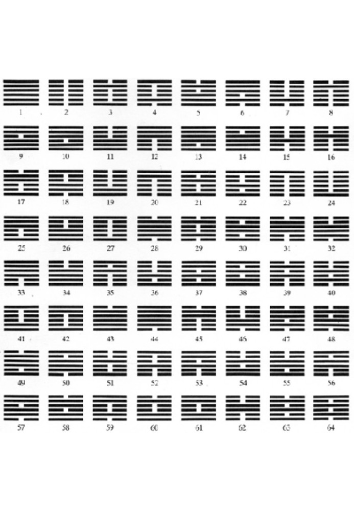 Book Chinese Classical Book of Changes I-Ching