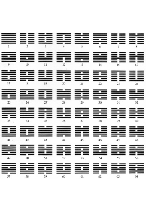 Book Chinese Classical Book of Changes I-Ching