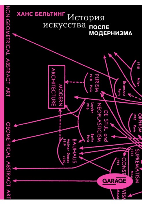 Book History of art after modernism