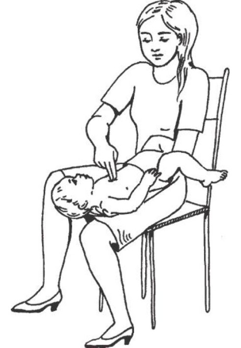 Book Quick help in emergency situations