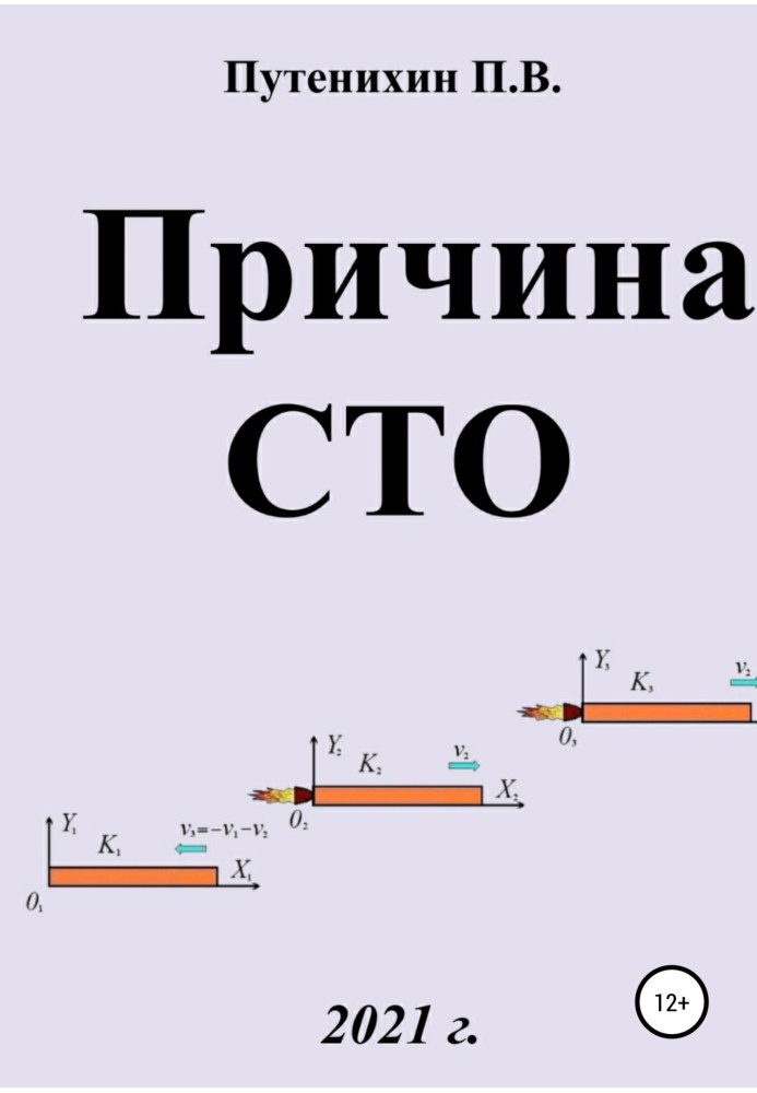 Книга Причина СТО – інваріантність швидкості світла