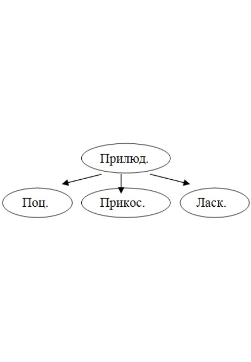 Книга Хуліганка та бунтар
