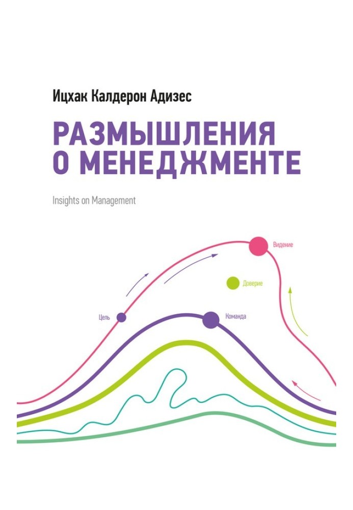 Книга Размышления о менеджменте