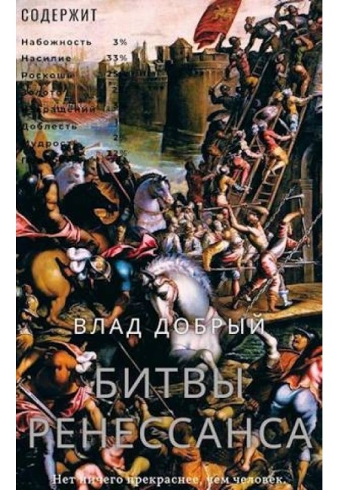 Book Renaissance Battles