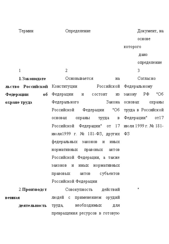 Книга Охрана труда в строительстве