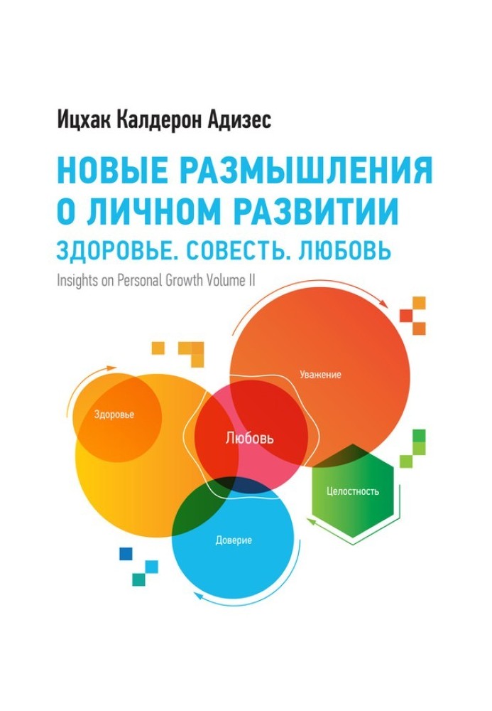 Книга Новые размышления о личном развитии