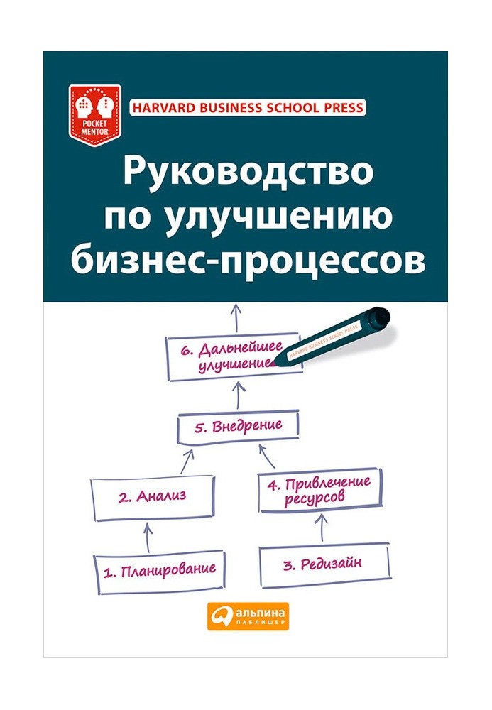 Книга Руководство по улучшению бизнес-процессов