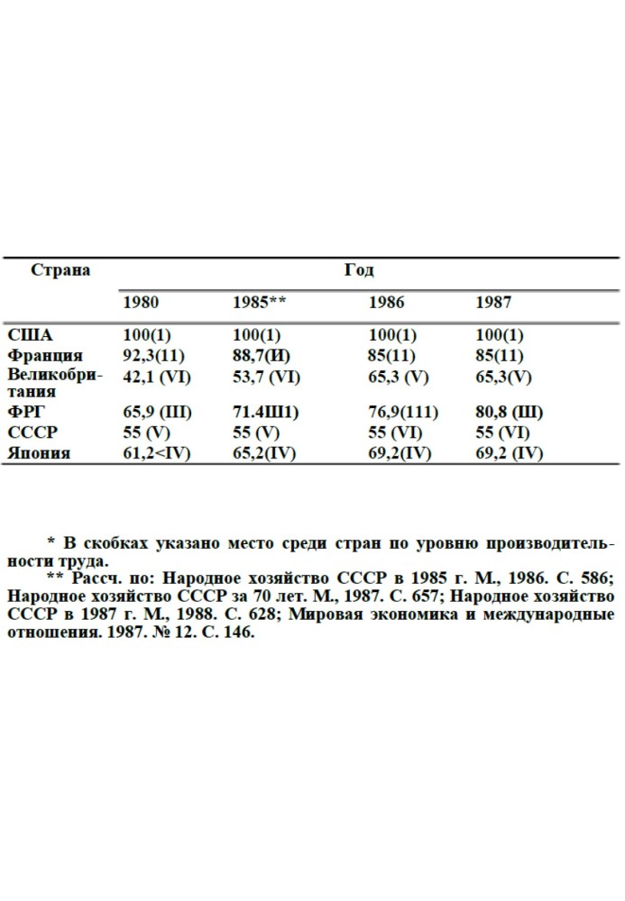 Книга Выбор нового курса