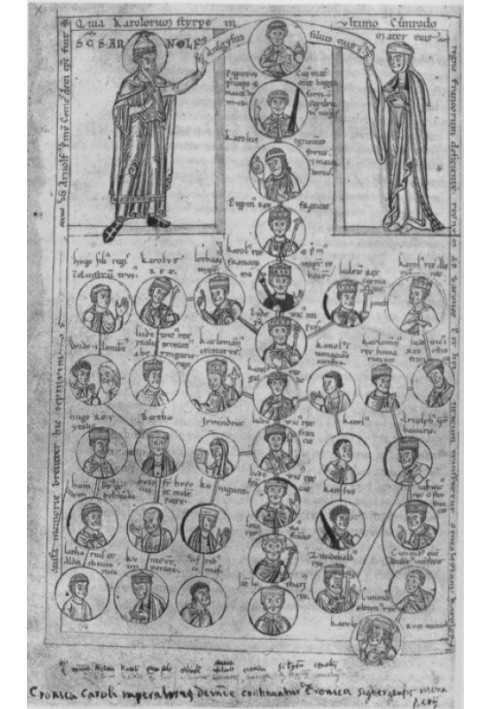 Book Cologne Royal Chronicle