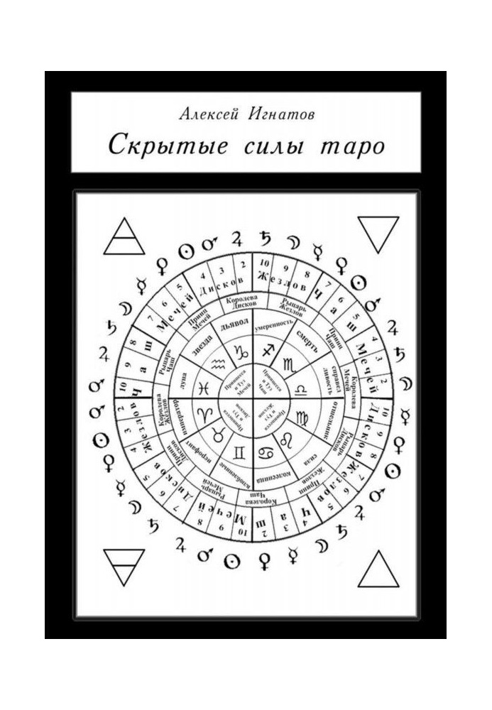 Книга Приховані сили таро