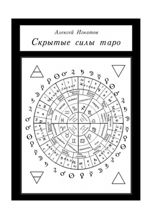 Книга Приховані сили таро