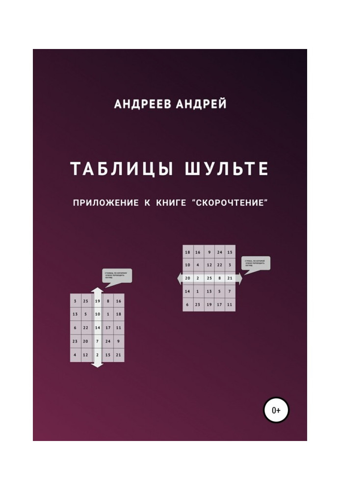 Книга Таблиці Шульте