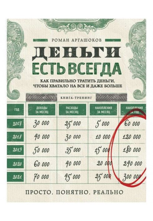 Book Money is always. As correct to spend money, that seized on everything and even anymore