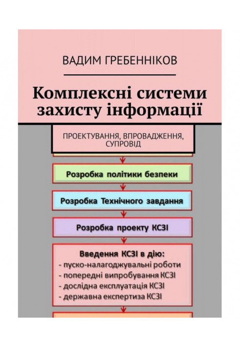 Книга Комплексні системи захисту інформації. Проектування, впровадження, супровід