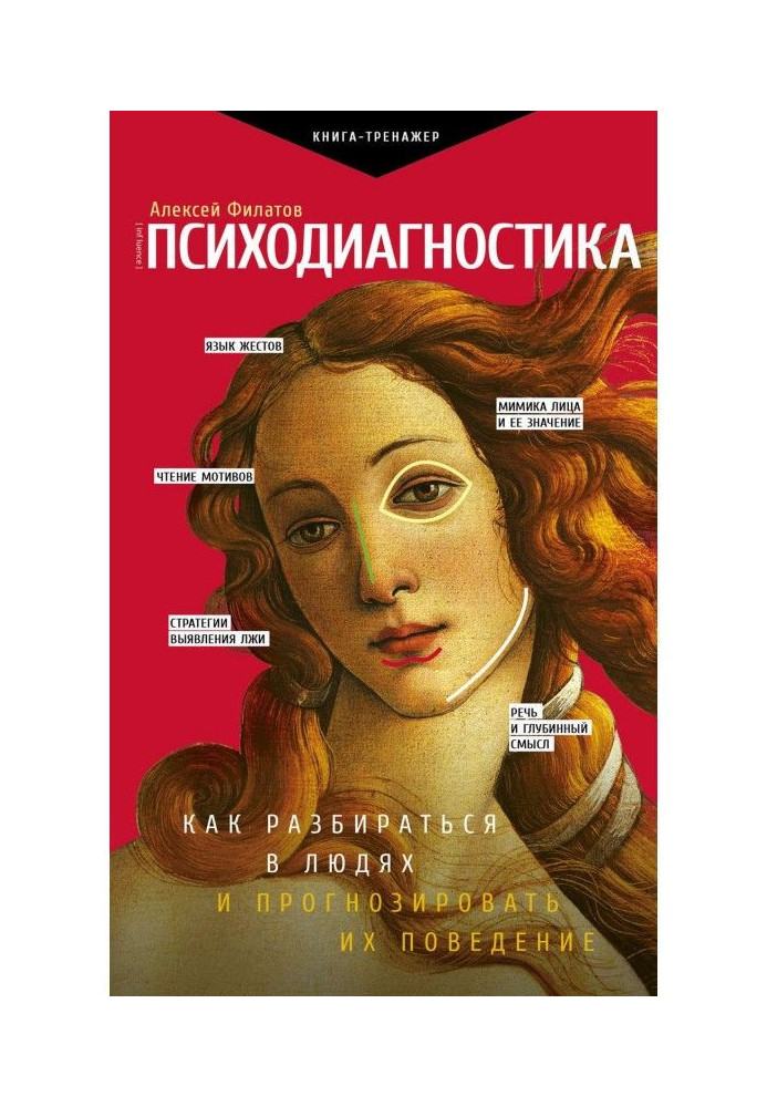 Книга Психодіагностика