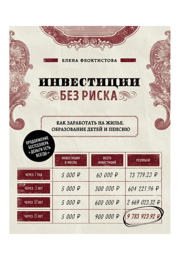 Book Investments without a risk. How to get an accommodation, education of children and pension