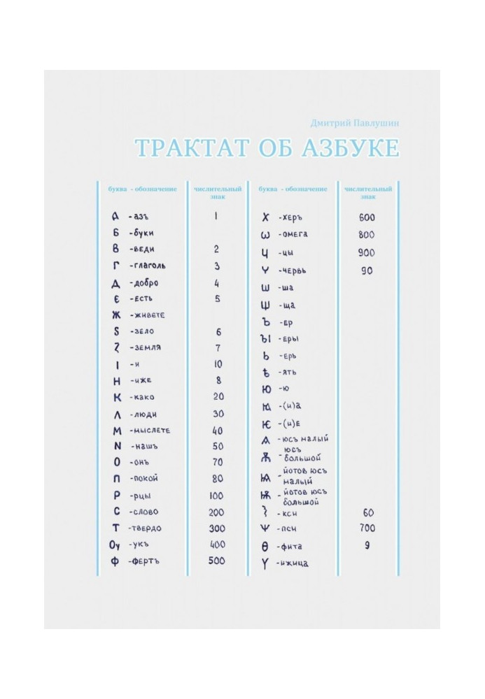 Книга Трактат про азбуку