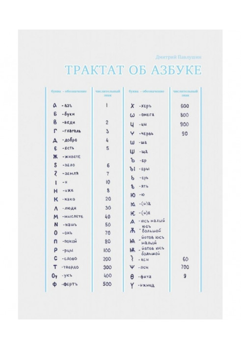 Книга Трактат про азбуку