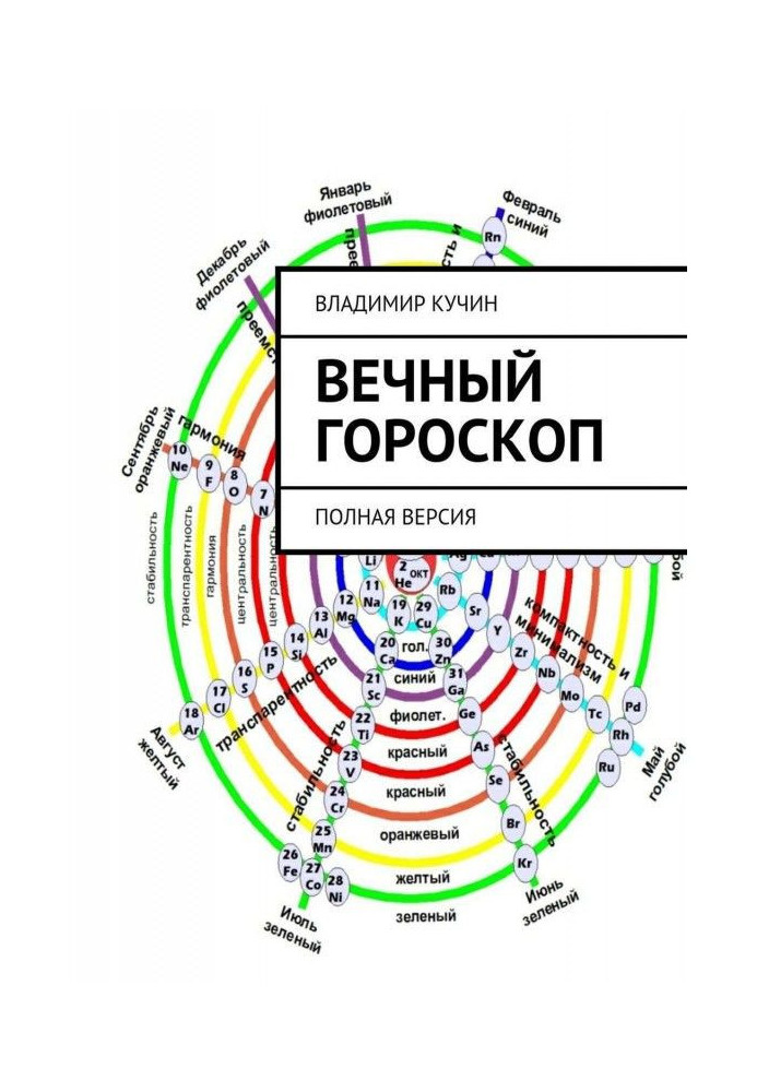 Book Eternal horoscope