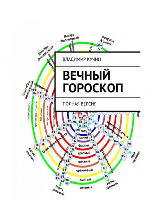 Book Eternal horoscope