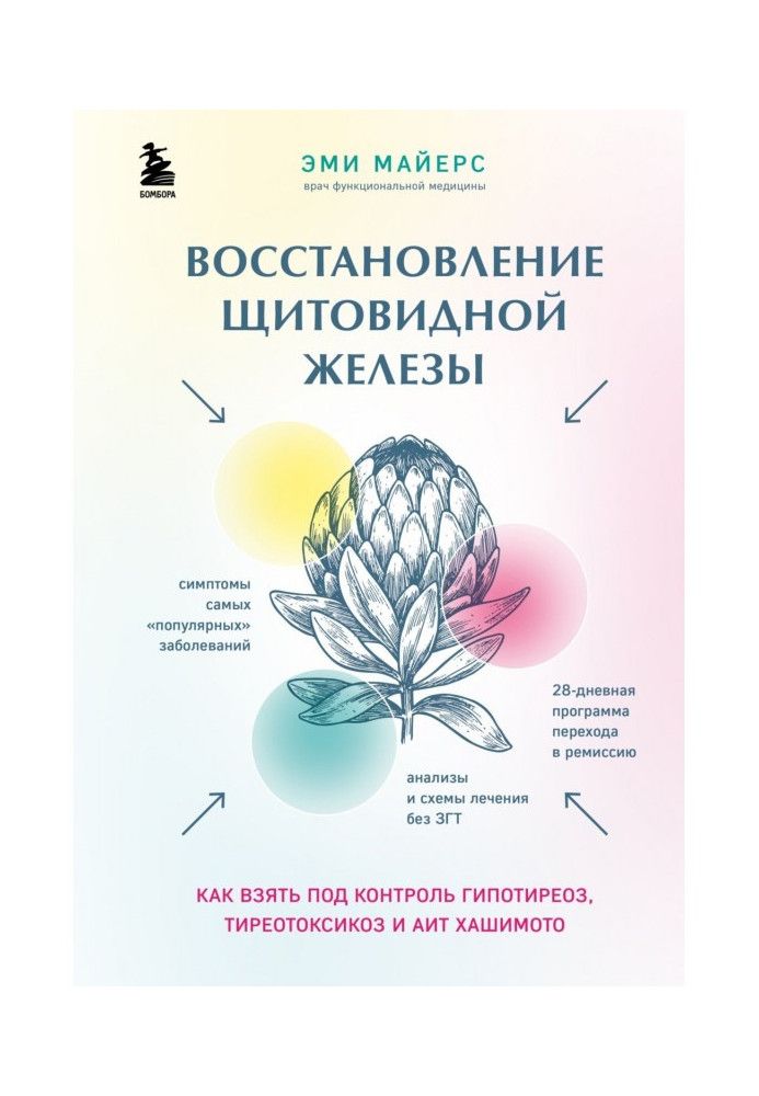 Book Restoration of the thyroid gland. How to control hypothyroidism, thyrotoxicosis and Hashimoto's AIT